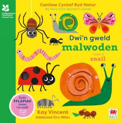 Dwi'n gweld malwoden