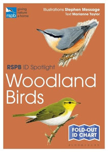 RSPB ID Spotlight - Woodland Birds